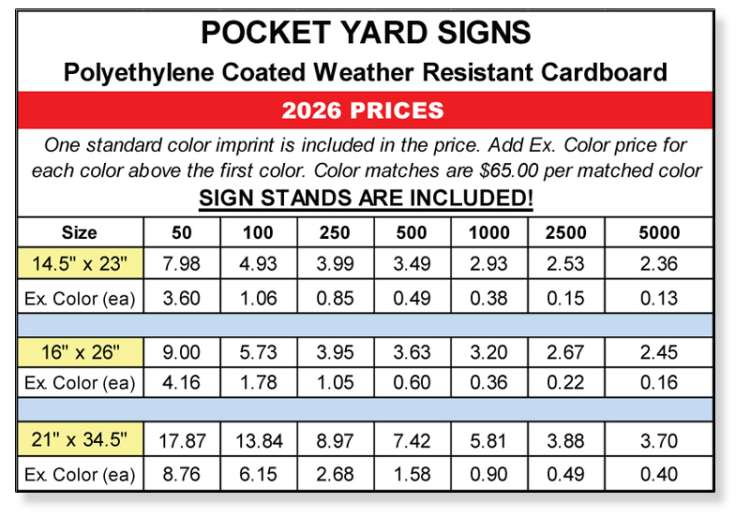 Pocket-Yard-Sign-2026 final-sm Pocket Yard Signs
